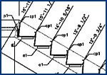 Steel Detailing,  Steel Member Detail Drawings,  Steel Shop Drawings 