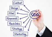 SEO Services Atlanta